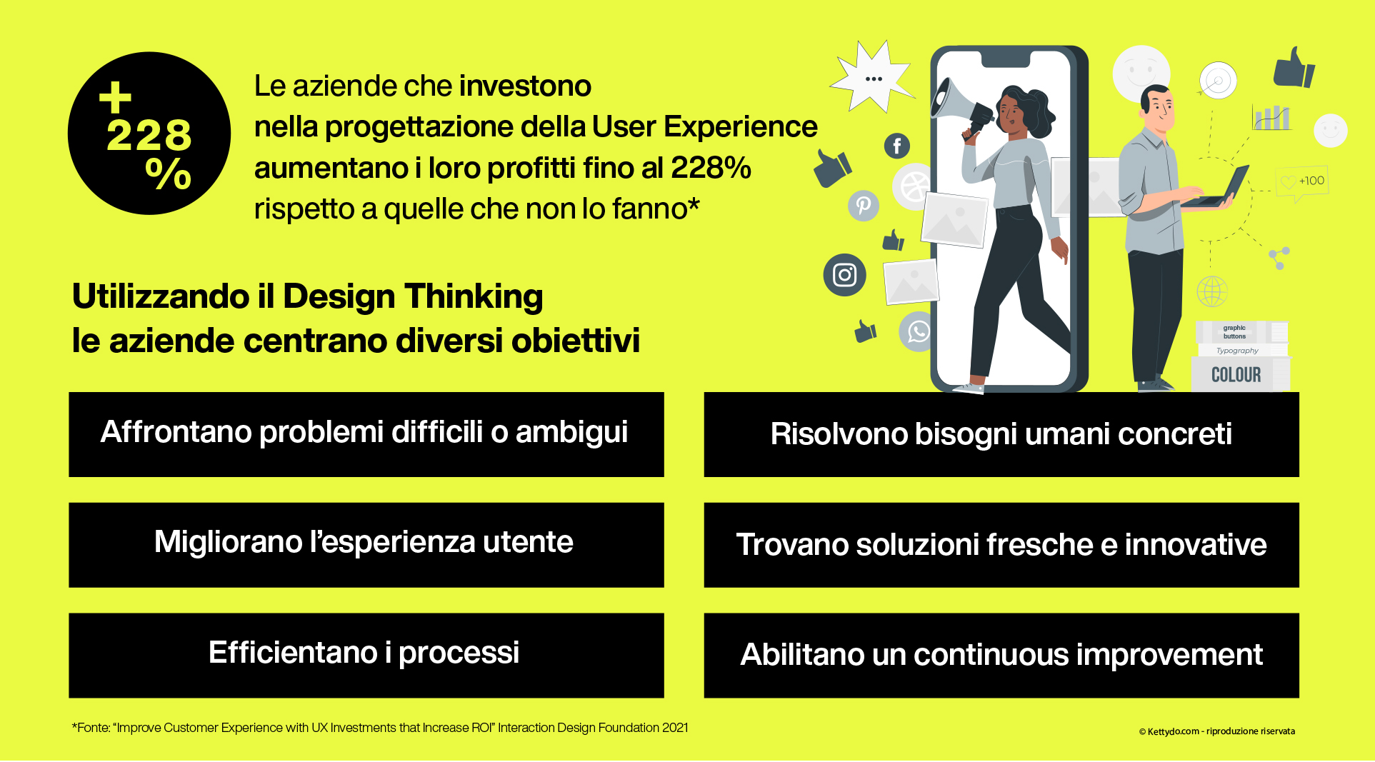User-Experience-Design-innovation