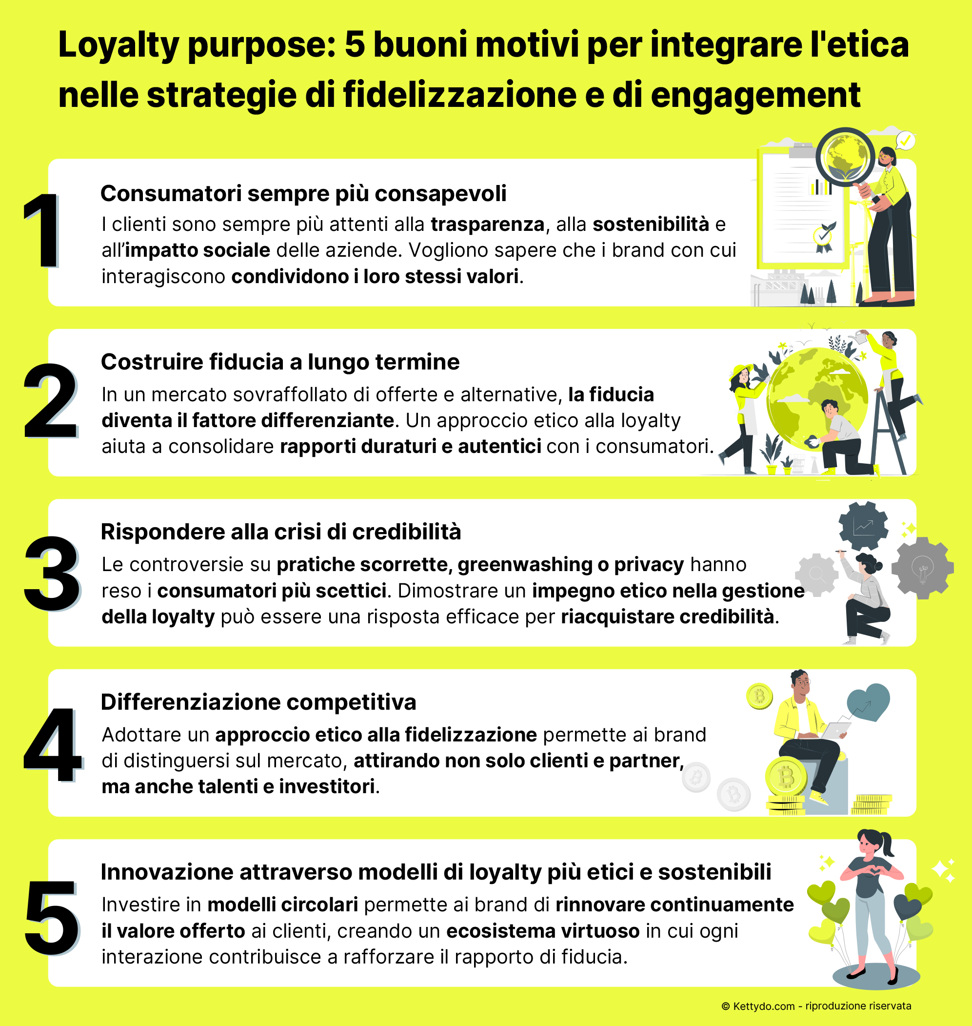 Loyalty-purpose-reason why