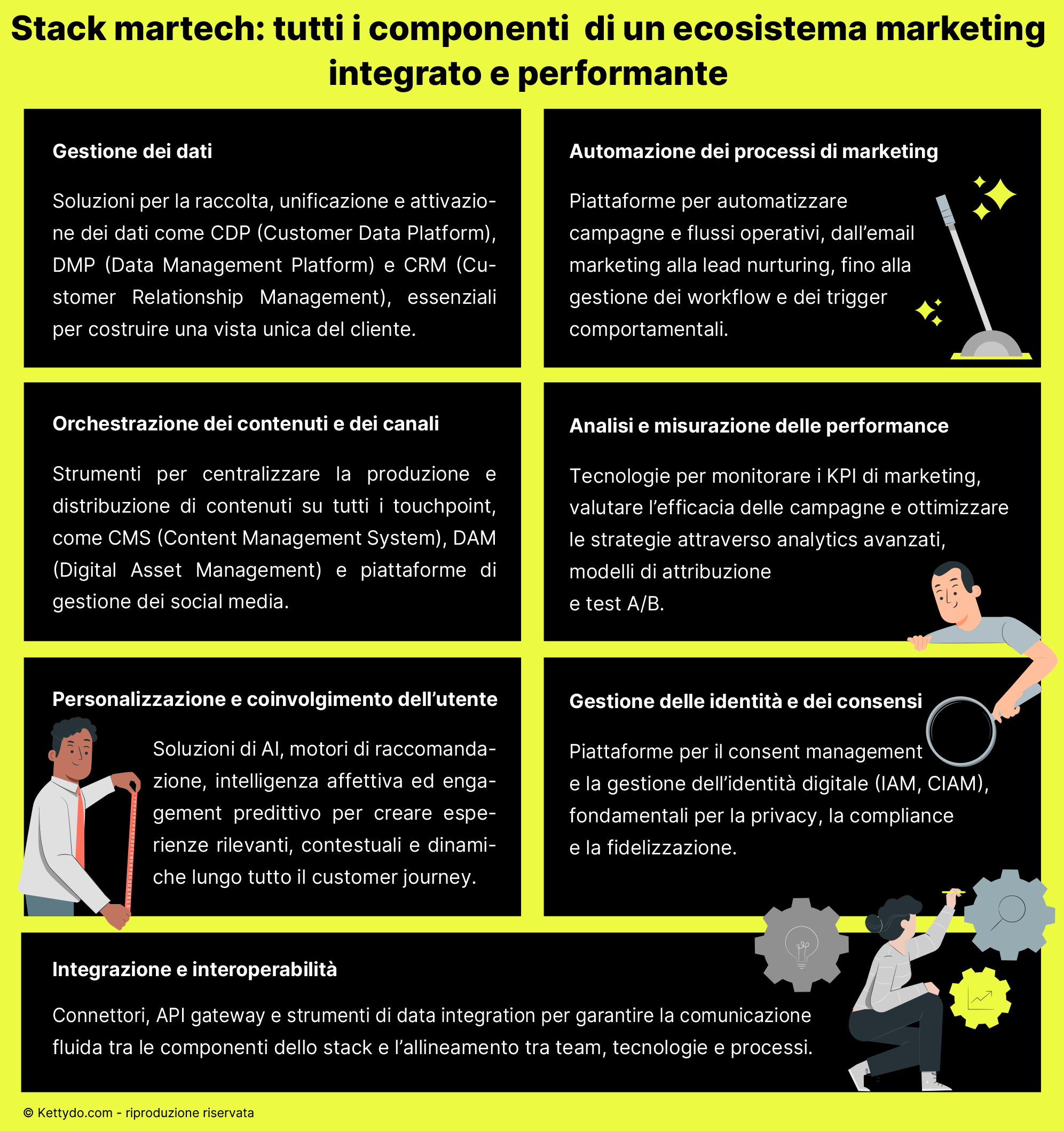 Stack-martech-components