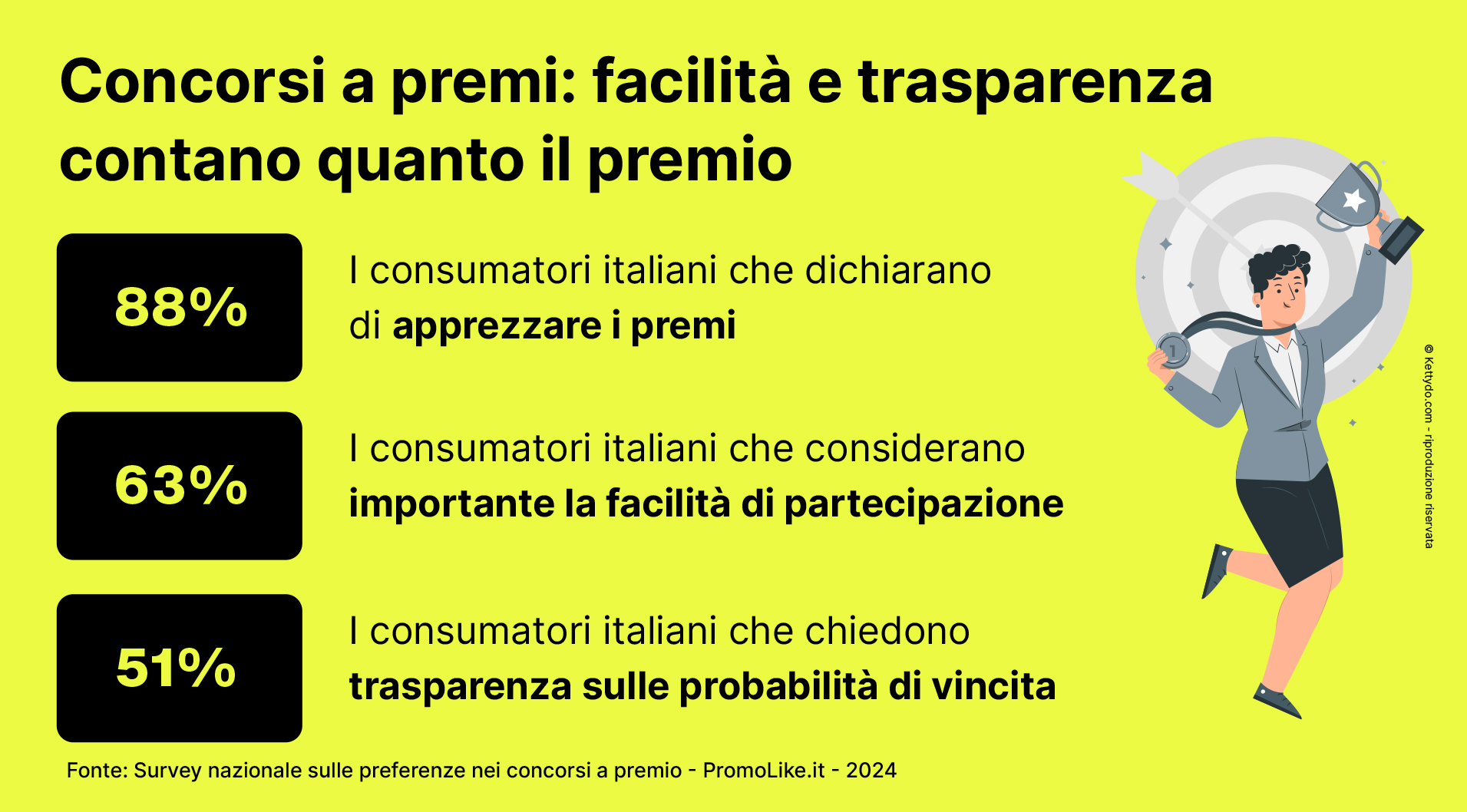 Concorso-a-premi