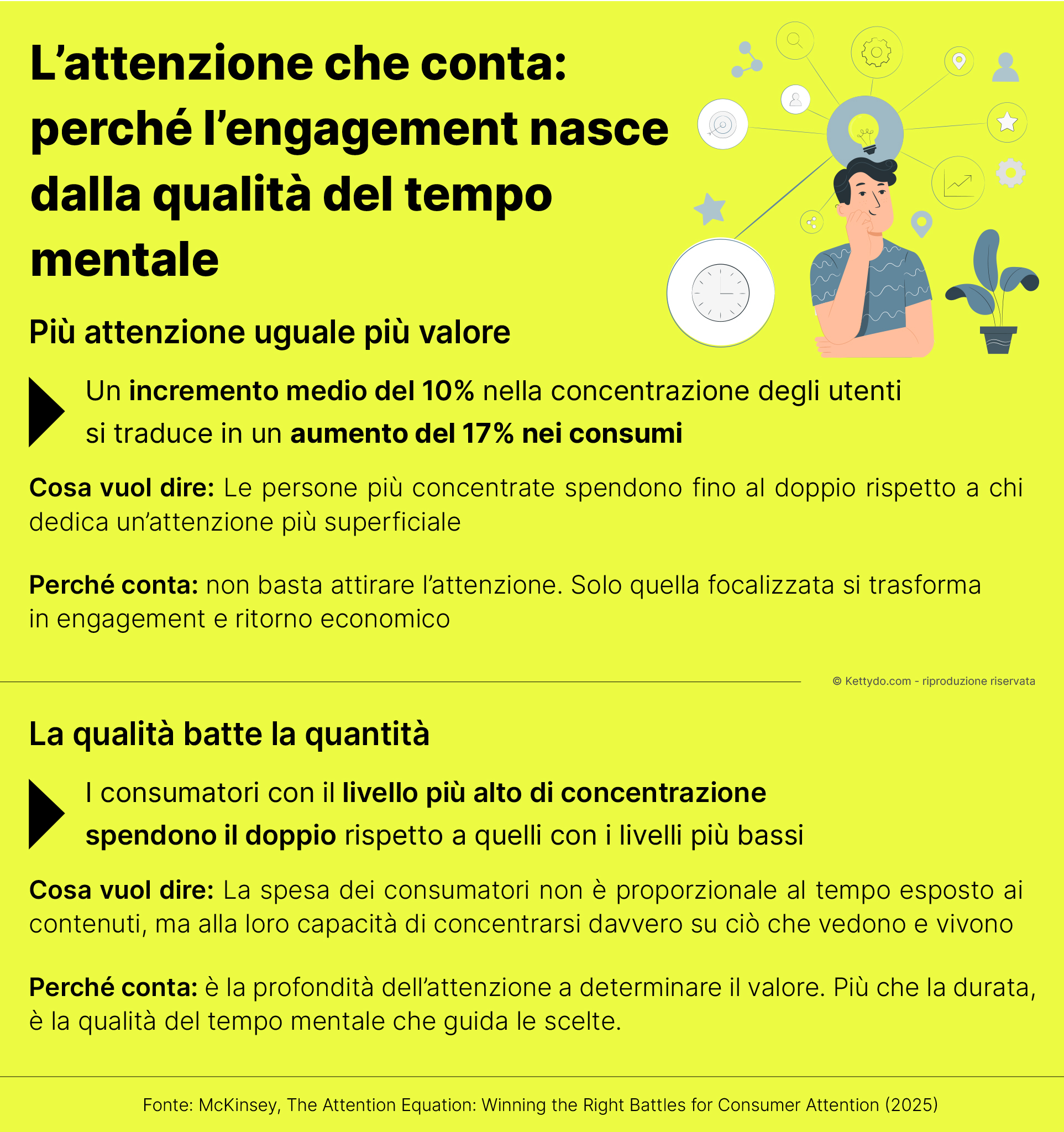 customer-engagement-e-attenzione