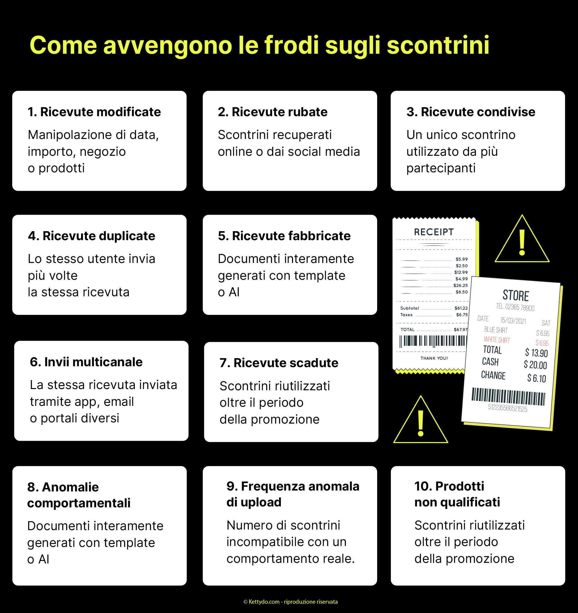 Lettura-scontrini-rischi-e-violazioni