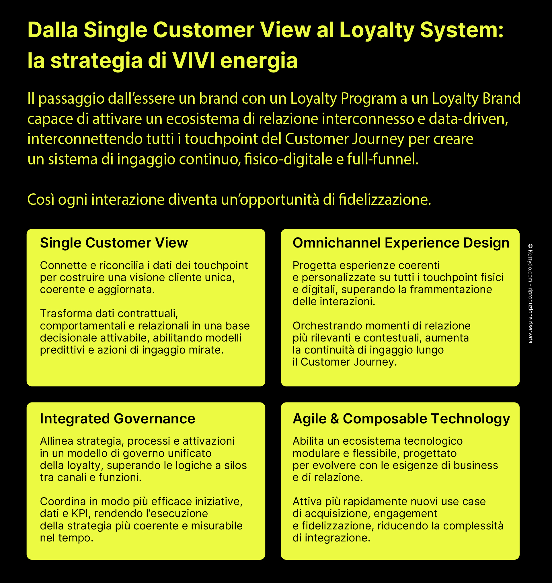 Single-Customer-View-VIVI-energia-Profile-Enricher