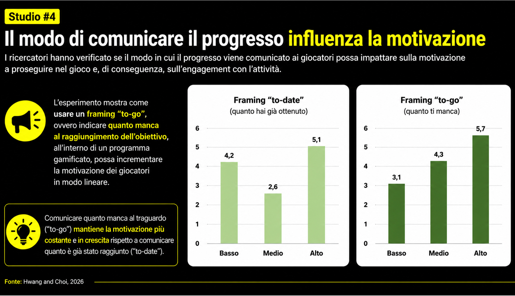 Gamification-che-funziona-report